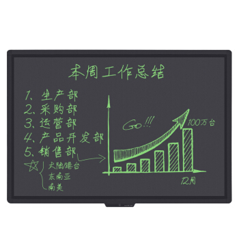 落地柔性液晶書寫技術(shù)的“好寫”光能黑板，想淘汰粉筆、油墨的傳統(tǒng)黑/白板