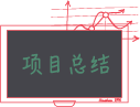 辦公備忘記錄，有序工作